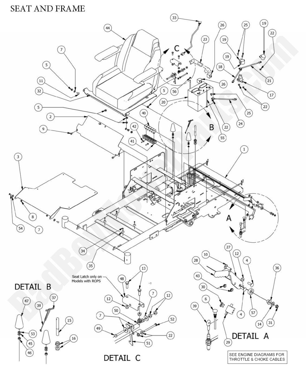 1263 - Bad Boy Mower Parts Lookup > 2015 > ZT Elite > Seat Frame